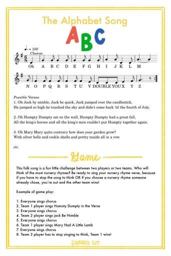 The Alphabet Song Song Card